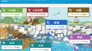 ハザードマップのイラスト