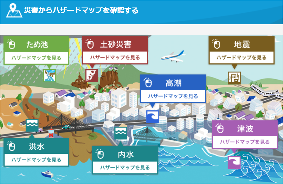 ハザードマップのイラスト